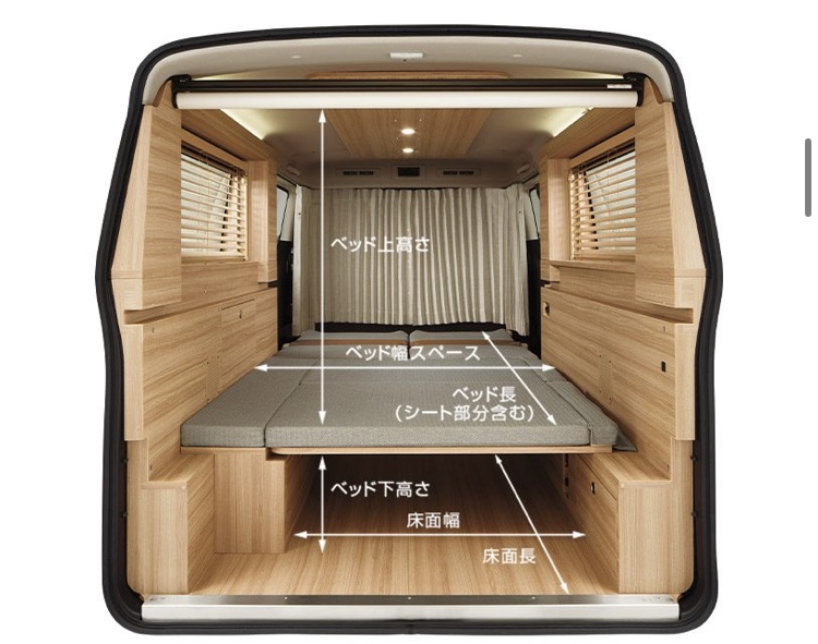 vanlifediy-diyキャラバン車中泊簡易キャンパー3選